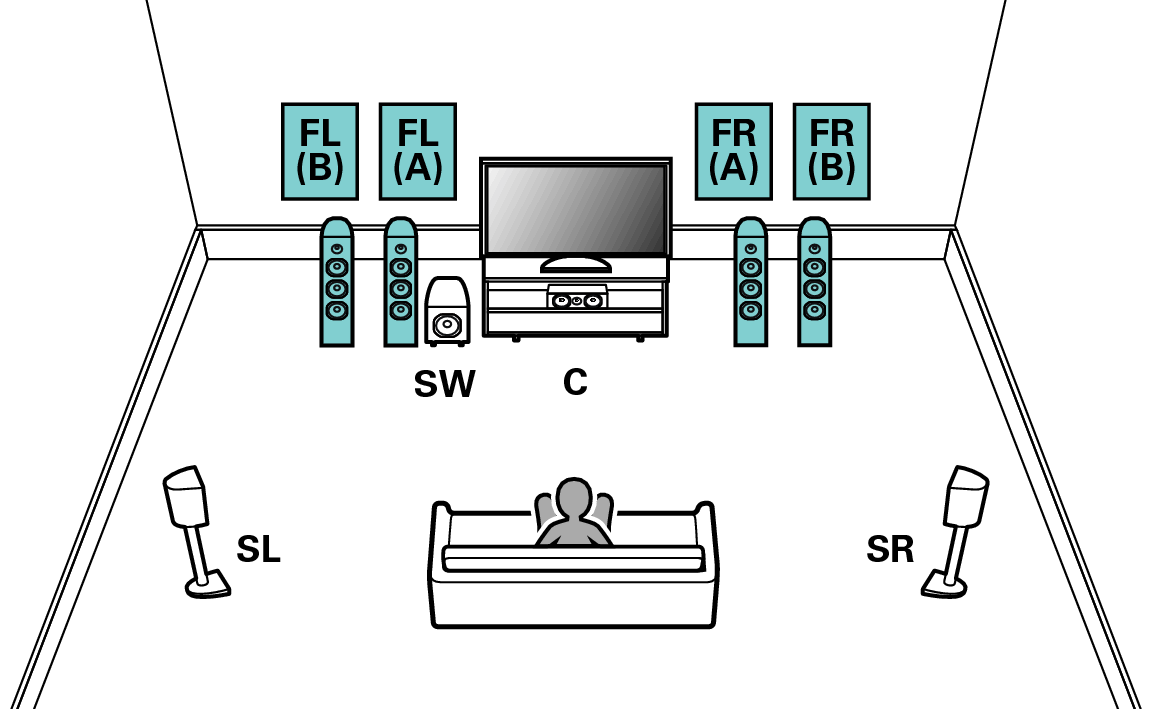 Pict AmpAssign 5.1 FB